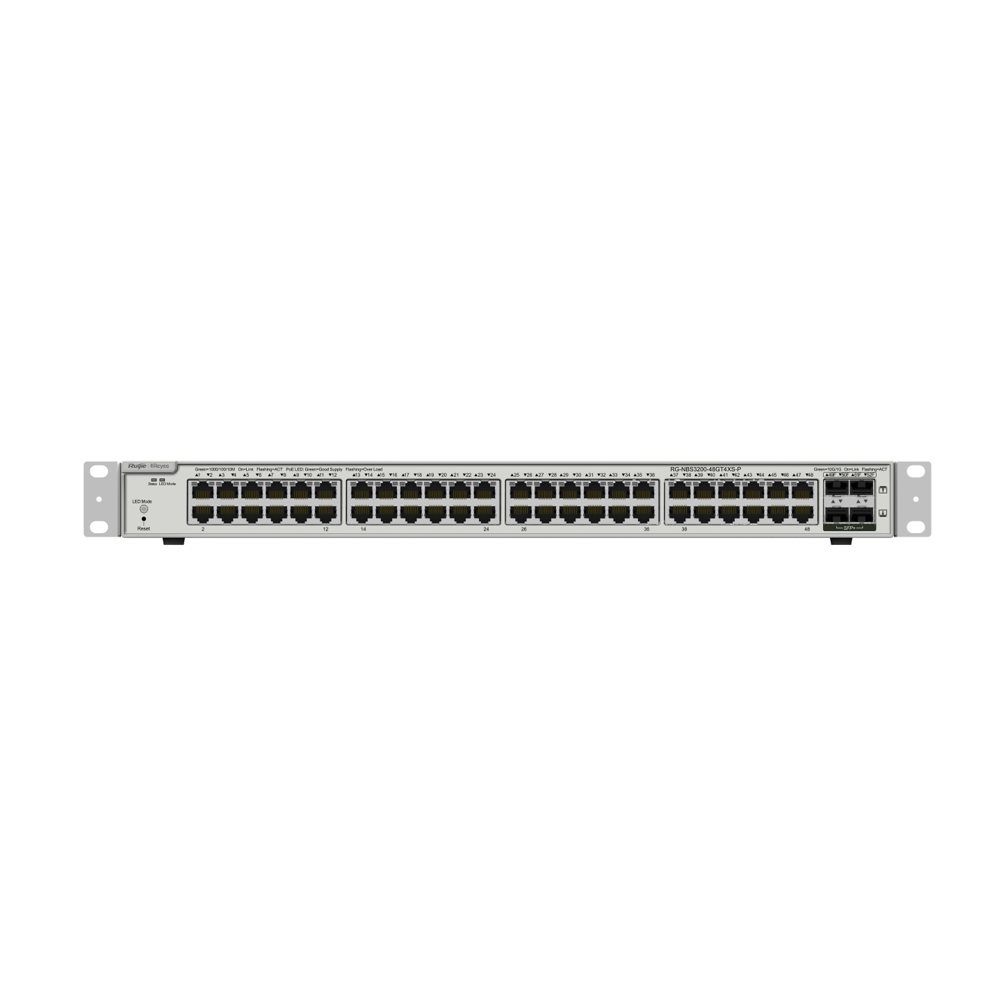 RG-NBS3200-48GT4XS-P