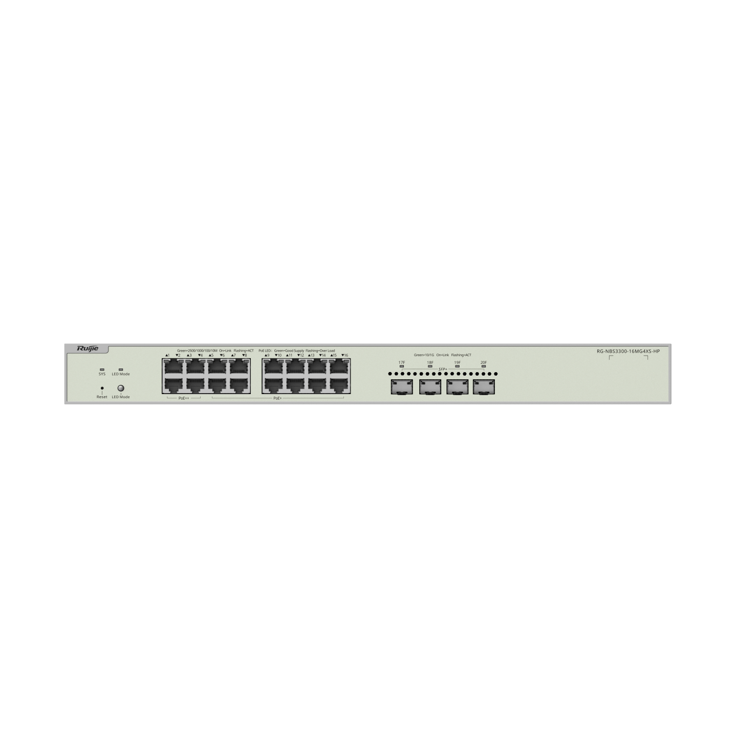 RG-NBS3300-16MG4XS-HP
