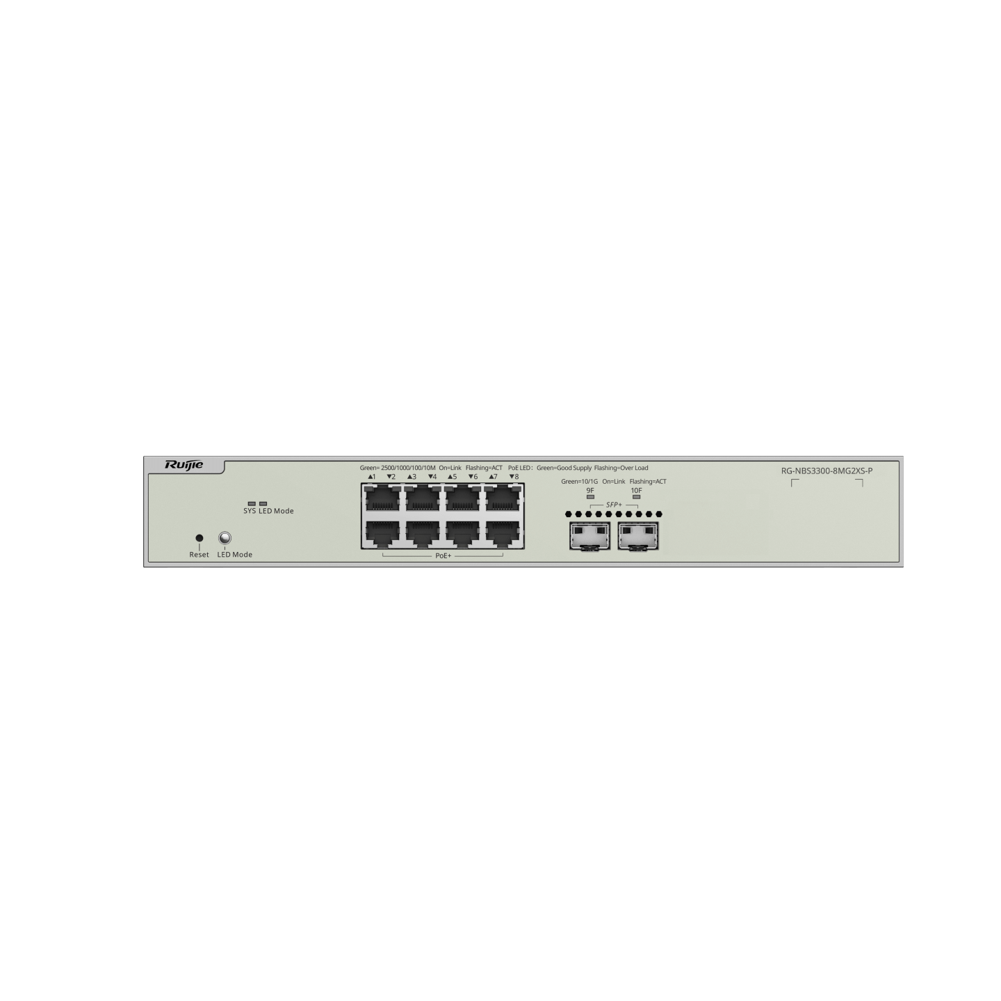 RG-NBS3300-8MG2XS-P